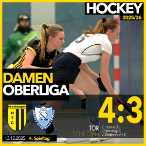 Hockey: Damen nach Herzschlagfinale auf Rang zwei
